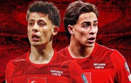 世界杯巡礼-土耳其：24年后的黄金一代，要再次黑马狂奔